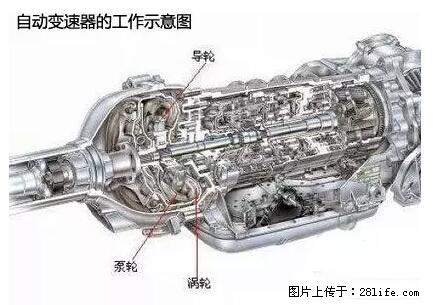 你知道怎么热车和取暖吗？ - 车友部落 - 阳泉生活社区 - 阳泉28生活网 yq.28life.net