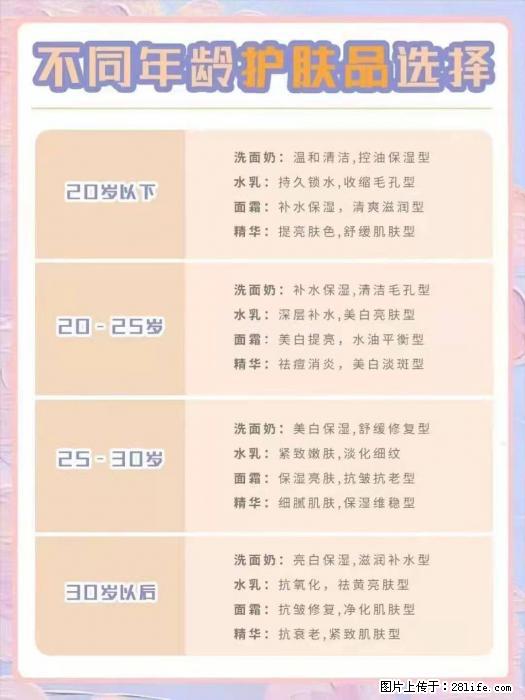 【姬存希】不同年龄，不同护肤的选择，你选对了吗？请爱惜自己！ - 生活日用品 - 居家生活 - 阳泉分类信息 - 阳泉28生活网 yq.28life.net