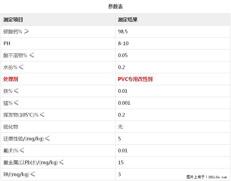 【桂林三鑫新型材料】PVC管材专用复合钙 超细改性碳酸钙 - 其他广告 - 广告专区 - 阳泉分类信息 - 阳泉28生活网 yq.28life.net