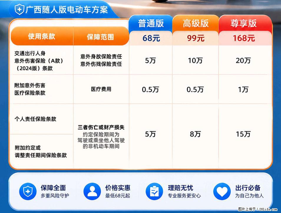 【骑行保障】安全骑行，保障随行！电动车专属保险上线啦！ - 阳泉生活资讯 - 阳泉28生活网 yq.28life.net